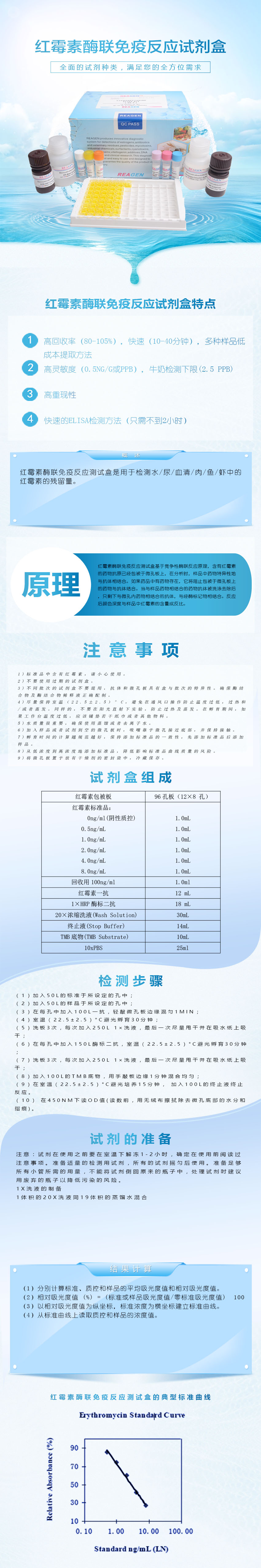 試劑盒|產(chǎn)品檢測(cè)試劑盒|代理品牌