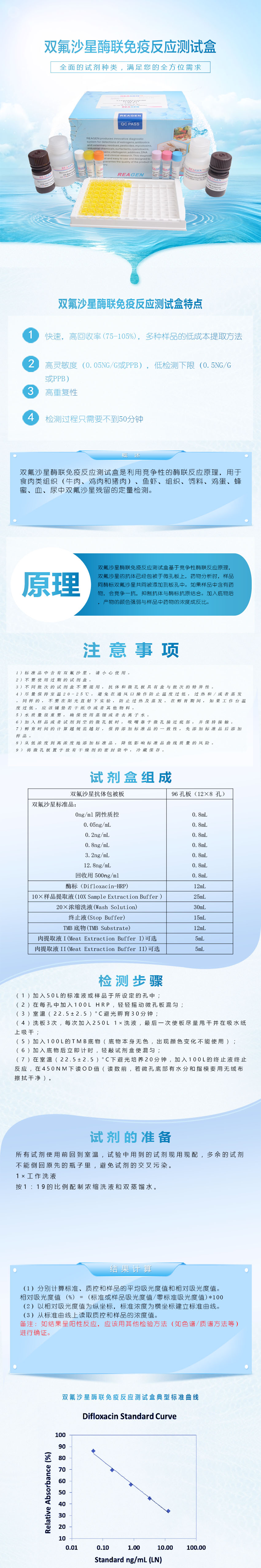 試劑盒|產(chǎn)品檢測試劑盒|代理品牌